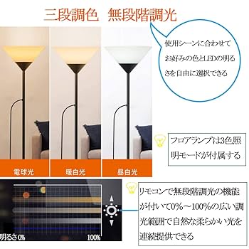 フロアランプ+ 電球 Amazon.co.jp : フロアライト 間接照明 おしゃれ LEDフロア